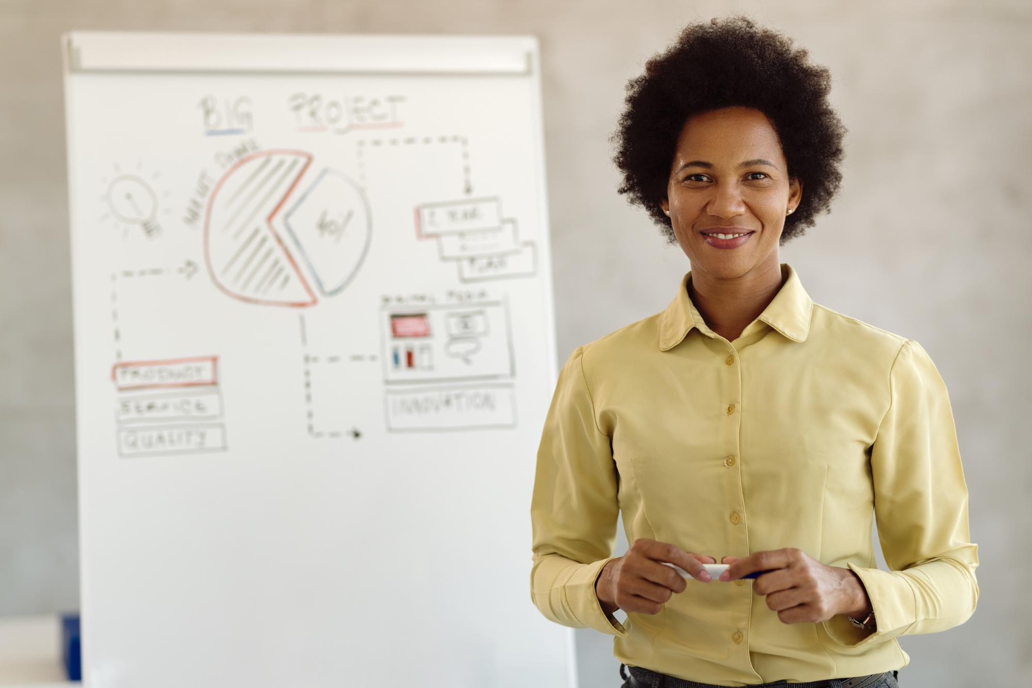 Quality Training – ISO Training